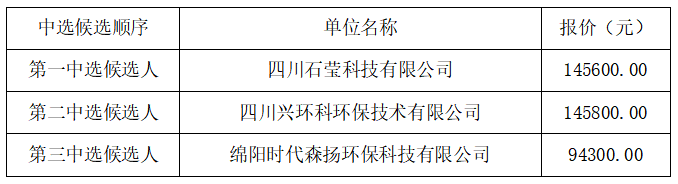 微信截图_20221012141733.png