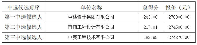 微信截图_20221212110940.png